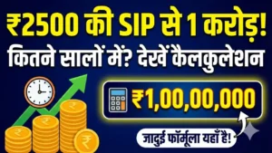 2.5k SIP calculation