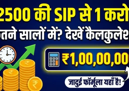 2.5k SIP calculation